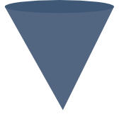 Ring 5